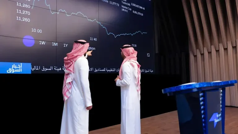 الأسهم السعودية
